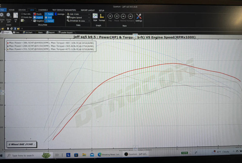 Jackal Motorsports B9 S4/S5/SQ5 3.0T Tune